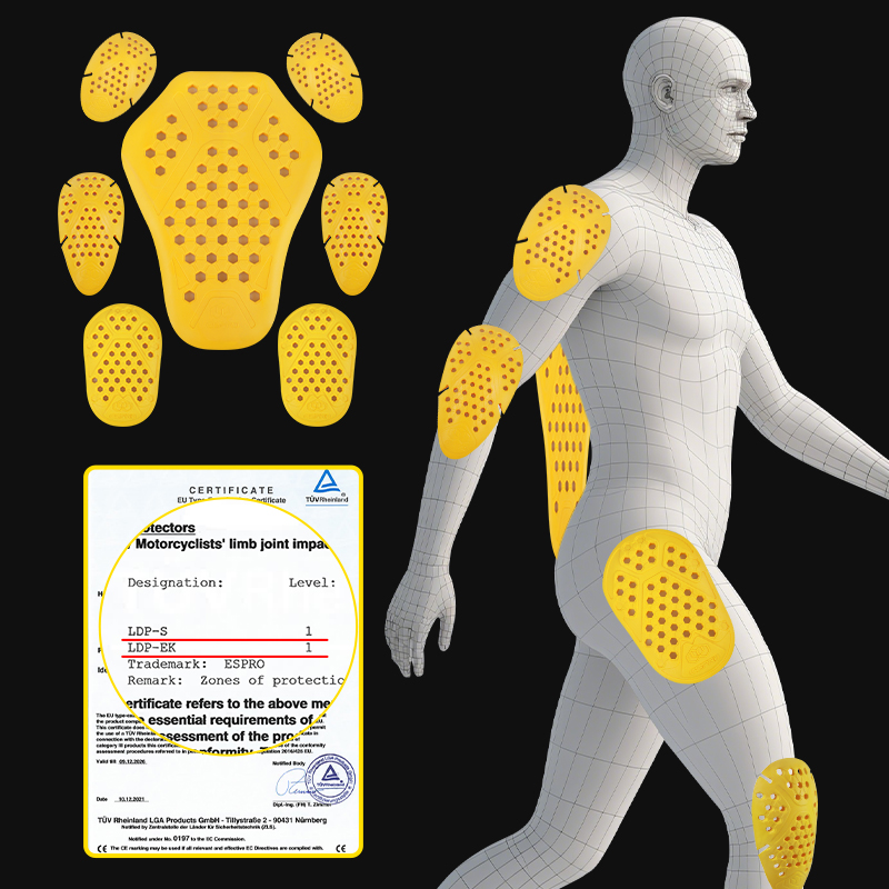 CE-Level 1 Comfortable Motorcy - Motorcycle Gear Protection Levels 评论和价格